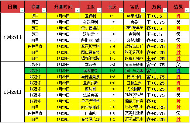 王文轩加盟,重庆铜梁龙,官方正式宣,JinNianHui,金年会,金年会体育入口,金年会官网,金年会体育APP下载