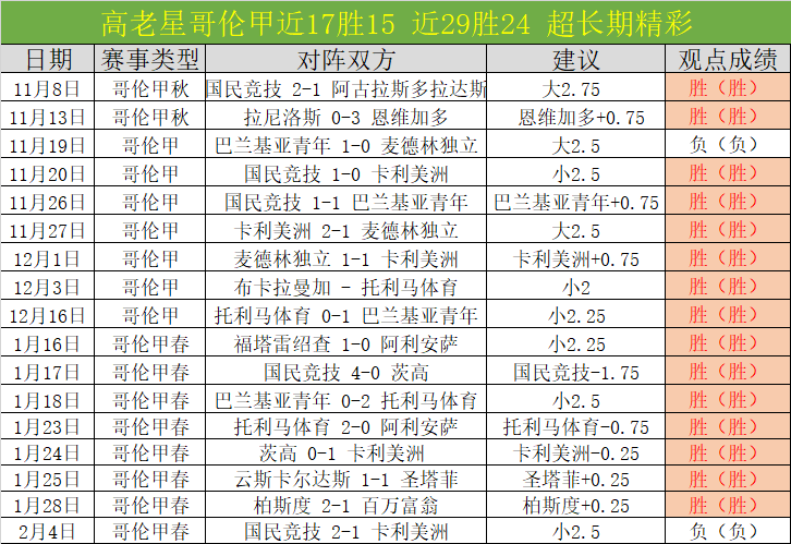 申花遭遇史,上最艰难赛,斯卢茨基战,JinNianHui,金年会,金年会体育入口,金年会官网,金年会体育APP下载