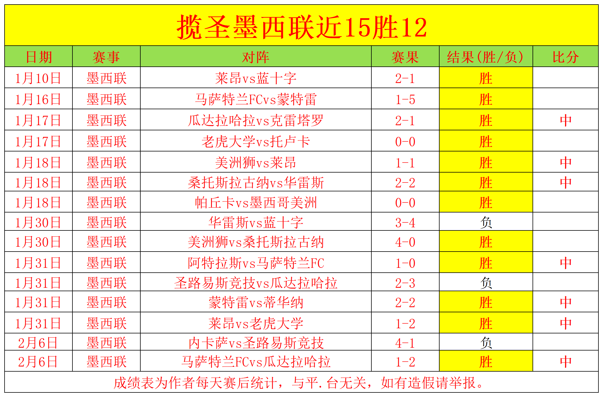 港队亚冬运,史上阵容最,强大,JinNianHui,金年会,金年会体育入口,金年会官网,金年会体育APP下载