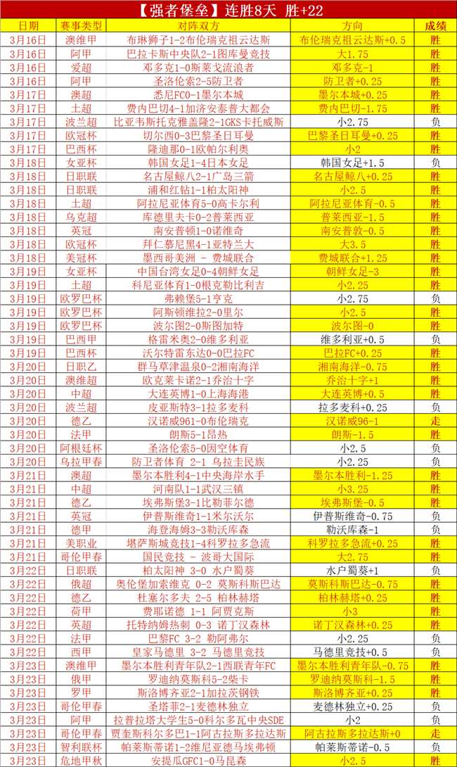 中国泳军冷,门项目失利,日本队强势,JinNianHui,金年会,金年会体育入口,金年会官网,金年会体育APP下载