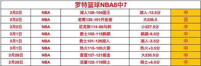 大乐透期号,专家推荐,质合分析揭,JinNianHui,金年会,金年会体育入口,金年会官网,金年会体育APP下载
