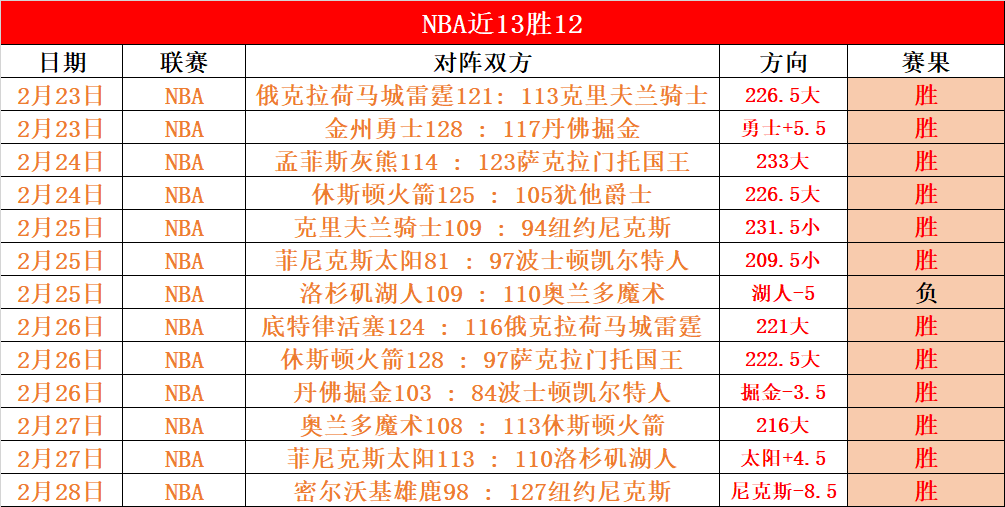 后天八卦图,象征解析,详述排列顺,JinNianHui,金年会,金年会体育入口,金年会官网,金年会体育APP下载