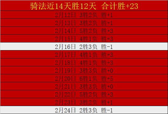 洛夫顿受伤,退赛,上海男篮遭,JinNianHui,金年会,金年会体育入口,金年会官网,金年会体育APP下载
