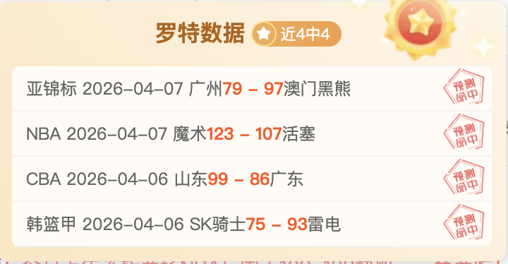 艾茵荣获,狮展雄心,奖学金,JinNianHui,金年会,金年会体育入口,金年会官网,金年会体育APP下载