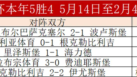 杨舒予：呼吁降低接送机干扰，抵制饭圈影响，澎湃新闻聚焦女篮新星心声