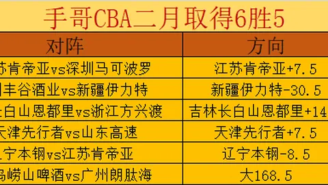 达马克对决利雅得体育：实力相当分析